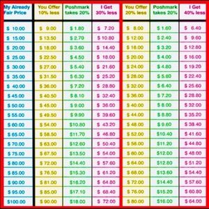 Hi I’m Natasha...Come shop my closet!